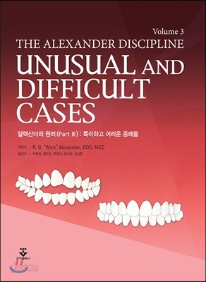 알렉산더의 원리