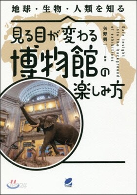 見る目が變わる博物館の樂しみ方