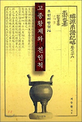 고종황제와 친인척
