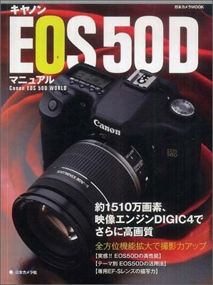 Canon EOS 50D ޫ˫嫢