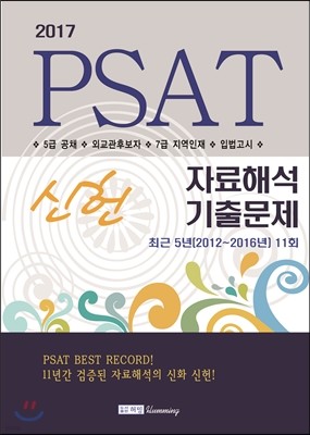 2017 PSAT 신헌 자료해석 기출문제