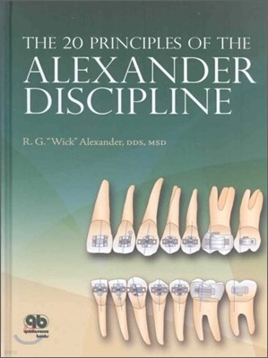 The 20 Principles of the Alexander Discipline