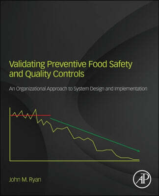 Validating Preventive Food Safety and Quality Controls: An Organizational Approach to System Design and Implementation