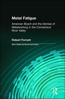 Metal Fatigue