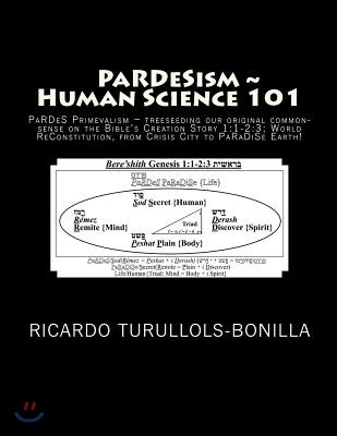 Pardesism Human Science 101: Pardes Primevalism Treeseeding Our Original Common-Sense on the Bible