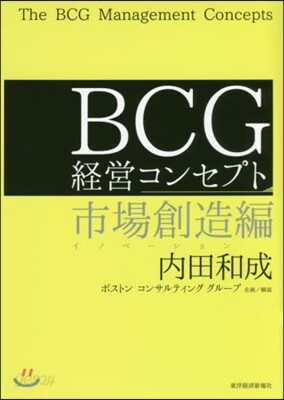 BCG經營コンセプト 市場創造編