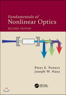 Fundamentals of Nonlinear Optics