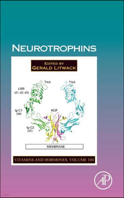 Neurotrophins: Volume 104