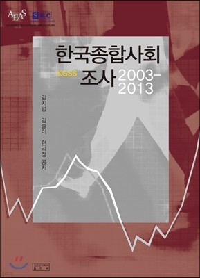 한국종합사회조사 2003-2013    