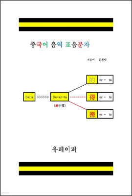 중국어 음역 표음문자