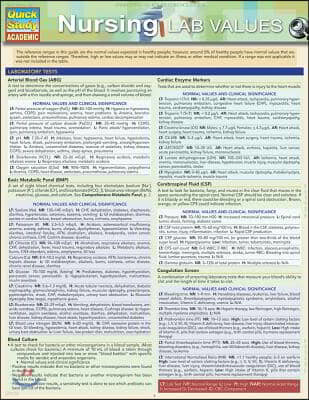 Nursing: Lab Values