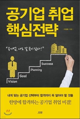 공기업 취업 핵심전략