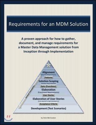 Requirements for an MDM Solution: A proven approach for how to gather, document, and manage requirements for a Master Data Management solution from In