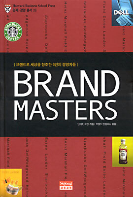 BRAND MASTERS