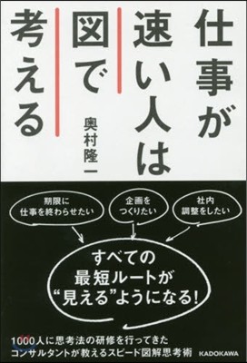 仕事が速い人は圖で考える