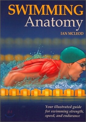 Swimming Anatomy
