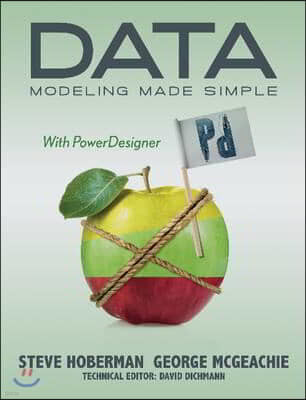 Data Modeling Made Simple with Powerdesigner