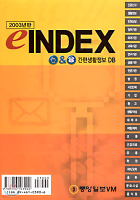 eINDEX