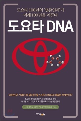 Ÿ DNA