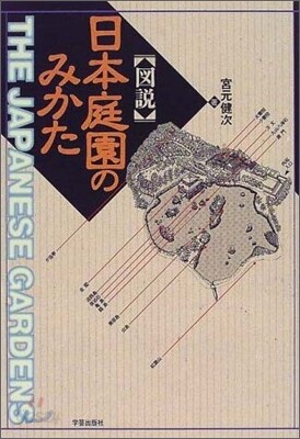 圖說 日本庭園のみかた
