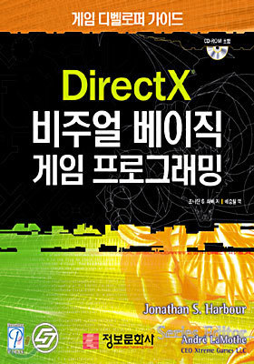 DirectX ־   α׷
