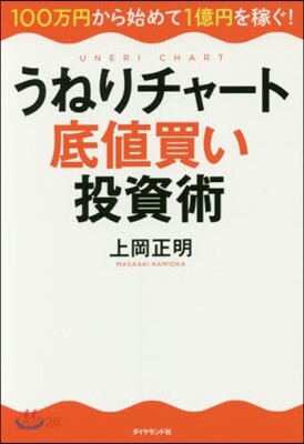 うねりチャ-ト底値買い投資術－100万円