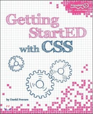 Getting Started with CSS