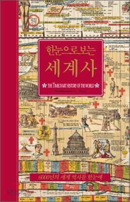 한눈으로 보는 세계사