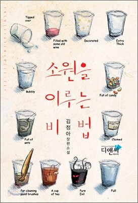 소원을 이루는 비법