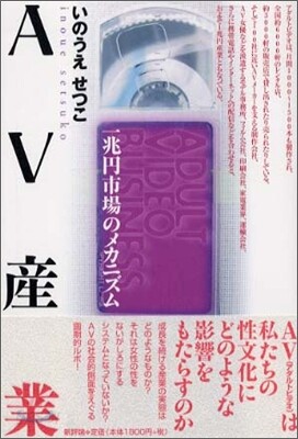 AV産業