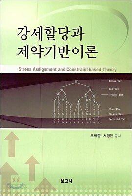 강세 할당과 제약 기반 이론