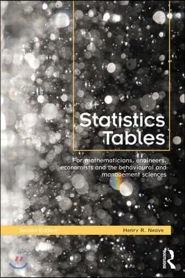 Statistics Tables