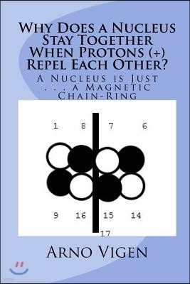 Why Does a Nucleus Stay Together When Protons (+) Repel Each Other?: A Nucleus is Just . . . a Magnetic Chain-Ring