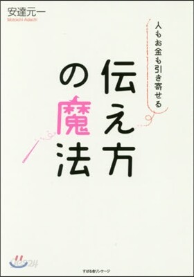 人もお金も引き寄せる傳え方の魔法