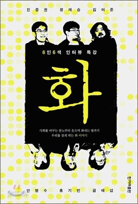 화