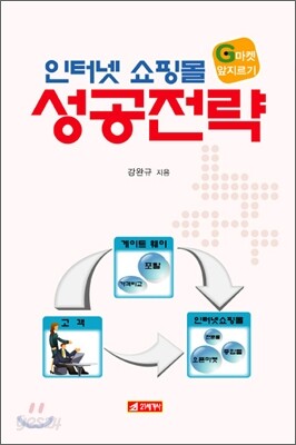 인터넷 쇼핑몰 성공전략