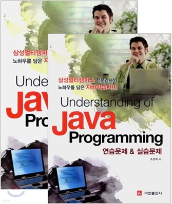 Understanding of Java Programming