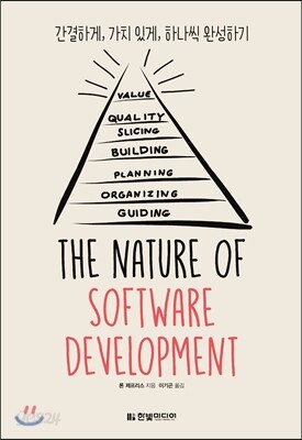 The Nature of Software Development
