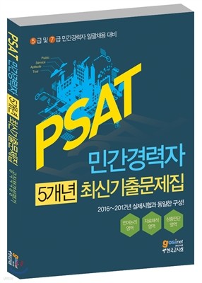 PSAT 민간경력자 5개년 최신기출문제집