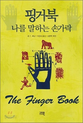 핑거북, 나를 말하는 손가락