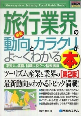 圖解入門業界硏究 最新旅行業界の動向とカラクリがよ~くわかる本