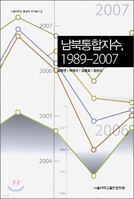 , 1989-2007