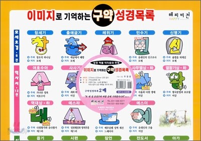 이미지로 기억하는 구약 성경목록