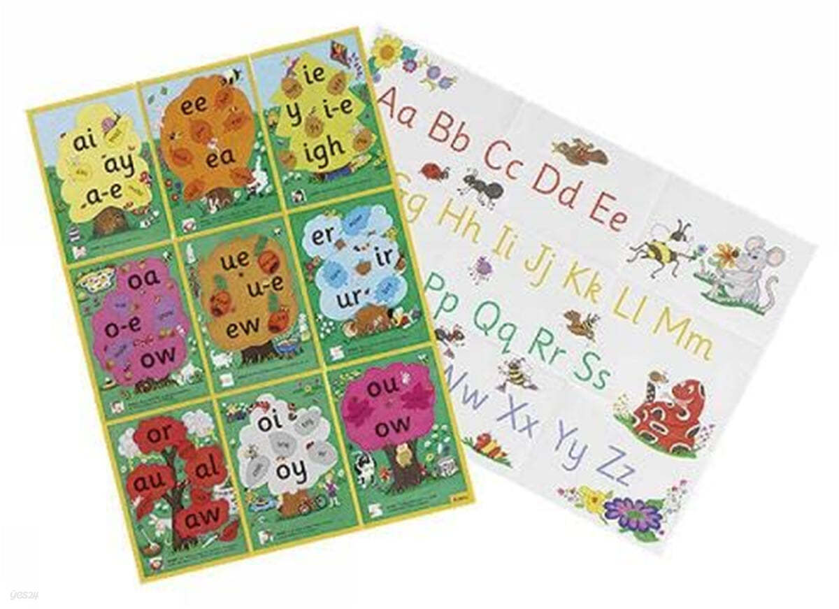 Jolly Phonics Alternative Spelling &amp; Alphabet Posters