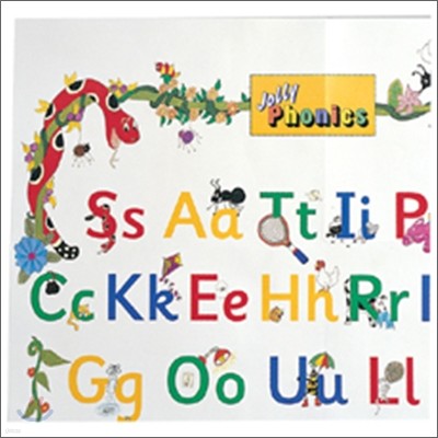 Jolly Phonics Letter Sound Poster