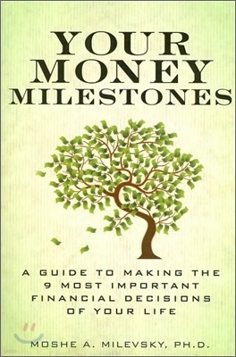 Your Money Milestones