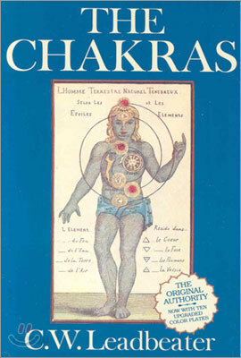 The Chakras
