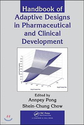 Handbook of Adaptive Designs in Pharmaceutical and Clinical Development