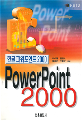 PowerPoint 2000