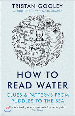 How To Read Water